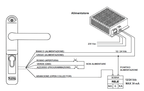 40801 - opera