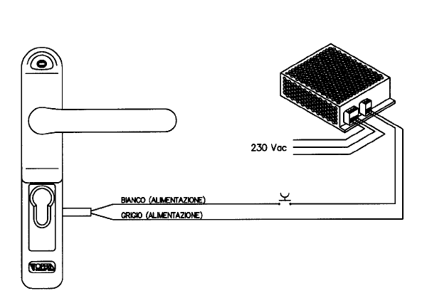 Schema 40800