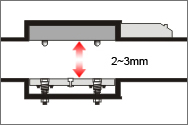 Shear lock